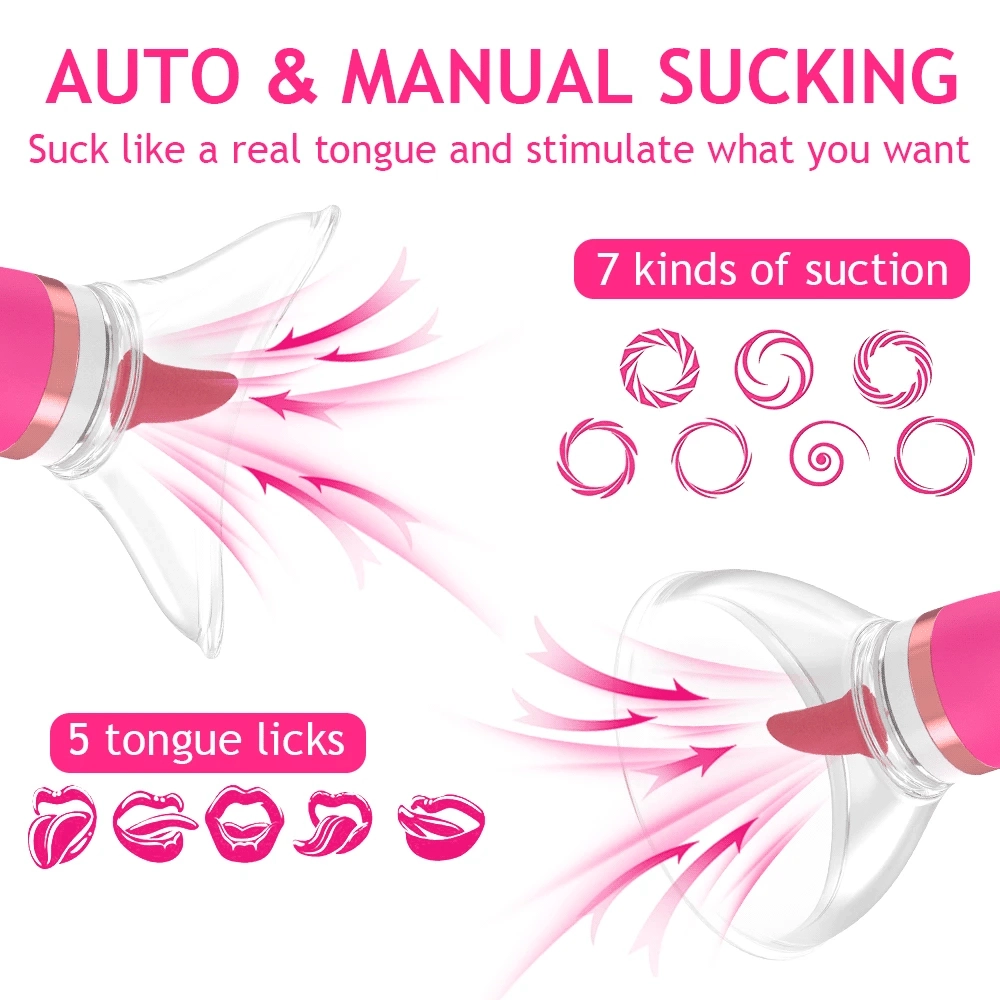 Clit Sucker Nipple Sucking Vibrator Tongue Licking Toy