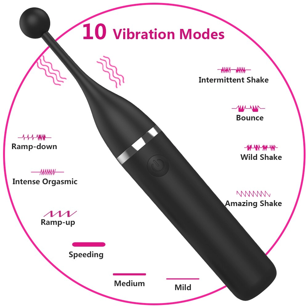 Clitoris Vibrator G Spot Masturbation Massage Sex Toy for Women