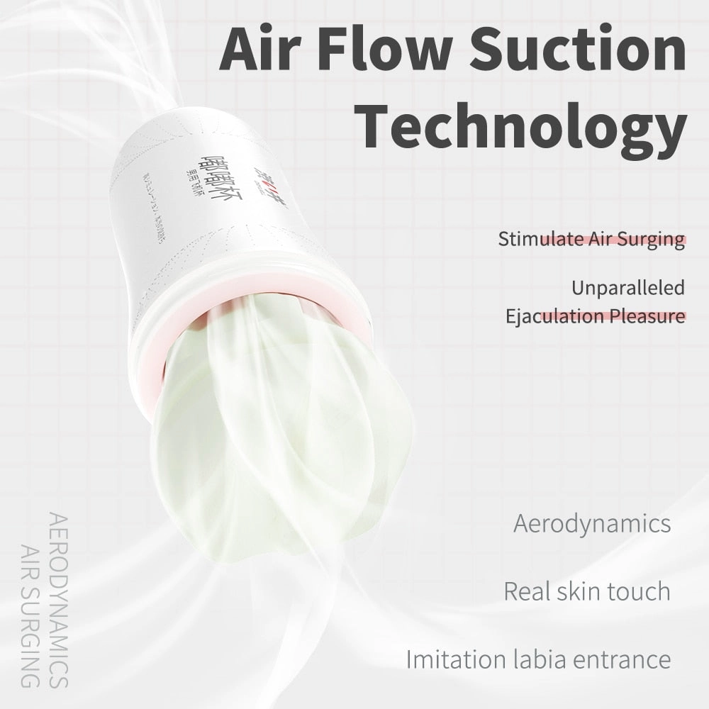 DRY WELL Male Masturbator Cup Soft Pussy Sex Toys Realistic Vagina for Men Silicone Pocket Pussy Mens Masturbation