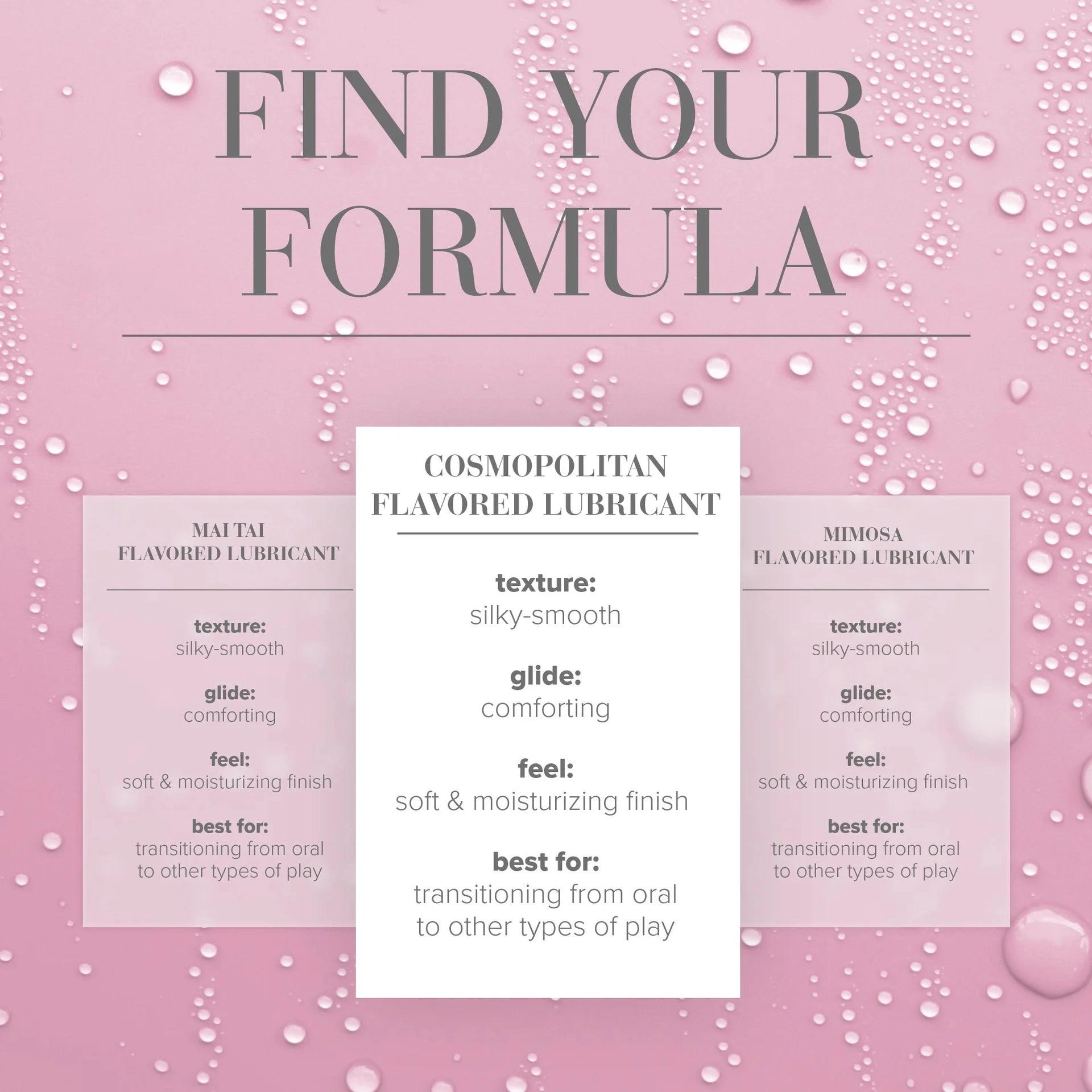 JO Cocktails Cosmopolitan Flavored Lubricant