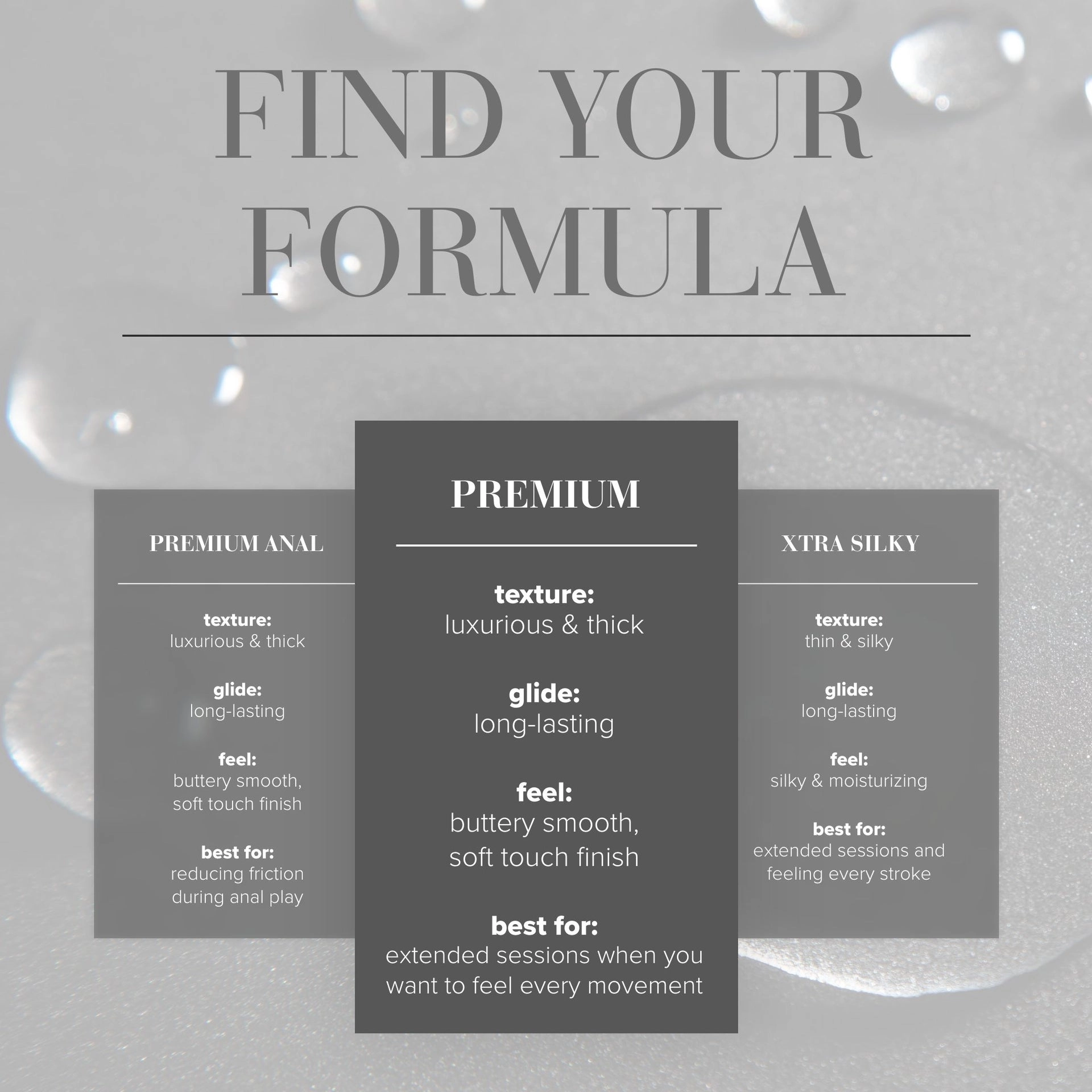 JO Premium Silicone Lube - 16 oz
