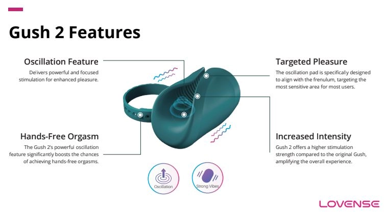 Lovense Gush 2 Remote-controlled Vibrating & Oscillating Penis Massager