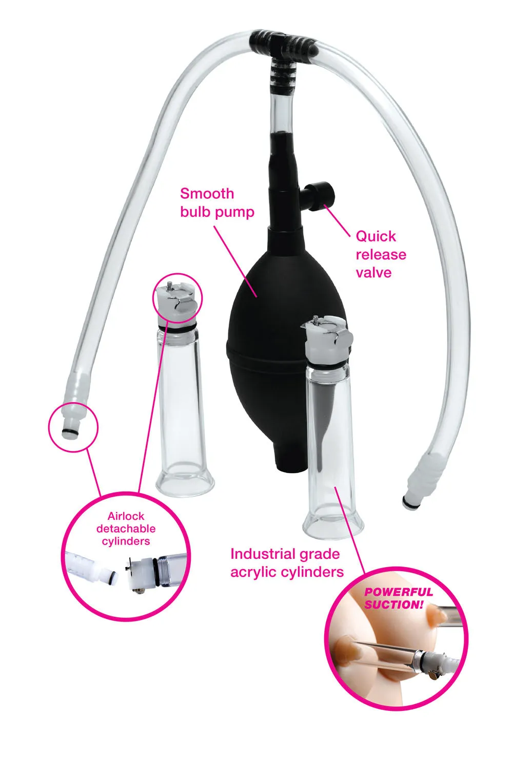Nifty Nipple Pump Kit with Detachable Acrylic Cylinders