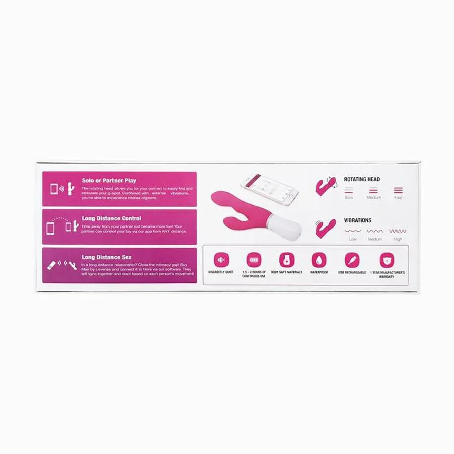 Nora Rabbit App-Enabled Vibrator