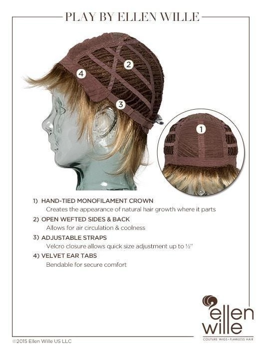 Play by Ellen Wille | Short Synthetic Wig | CLOSEOUT