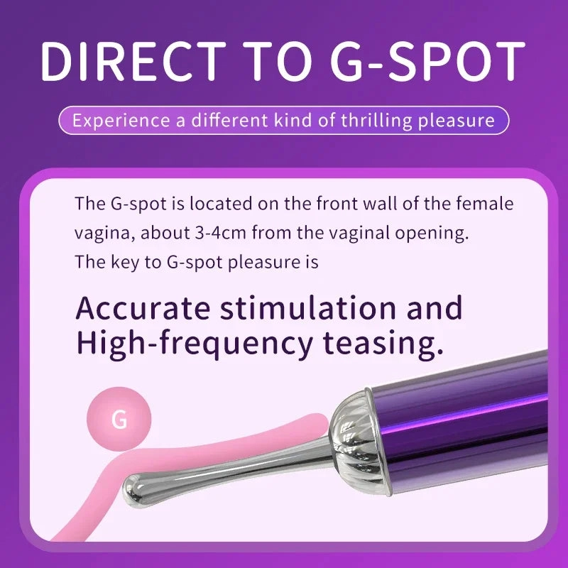 Powerful High-Frequency Clit and G Spot Vibrator
