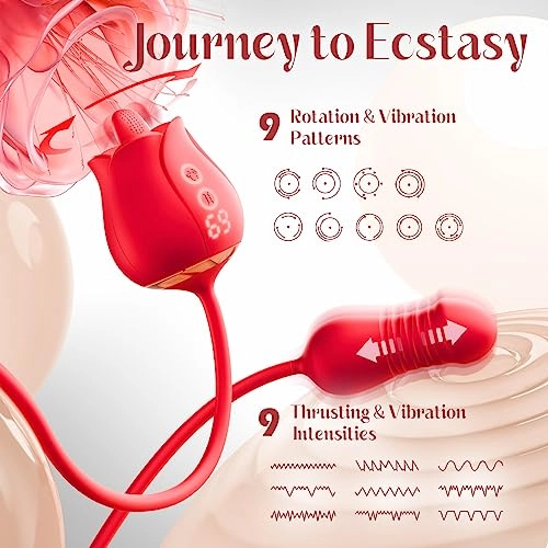 Rose Vibrator with Rotating Tongue & Thrusting Vibrator
