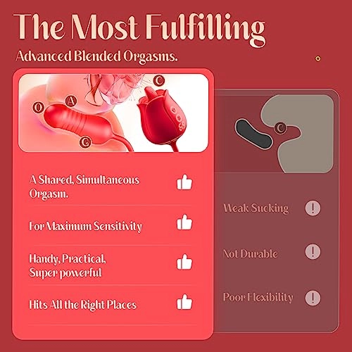 Rose Vibrator with Rotating Tongue & Thrusting Vibrator