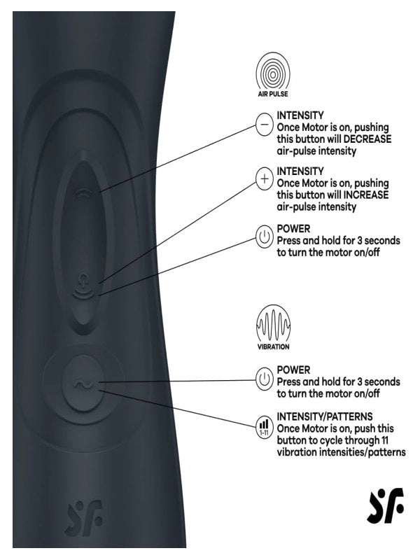 Satisfyer Pro 2 Gen 3 Air Pulse Vibrator Black