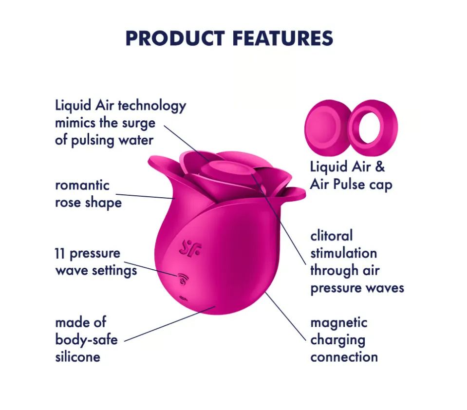 Satisfyer Pro 2 Modern Blossom Rose Clitoral Stimulator