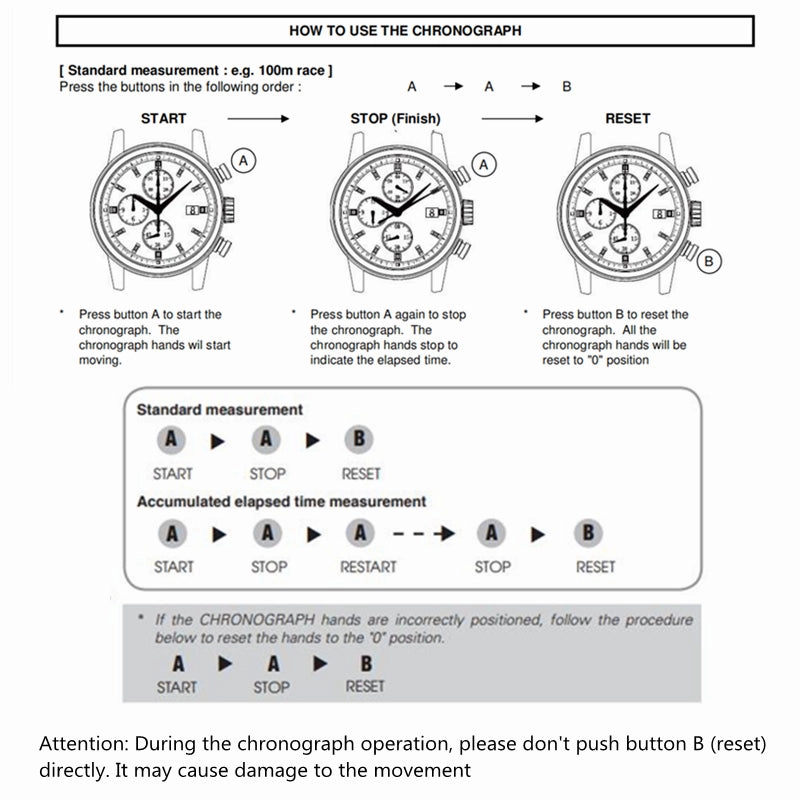 Watchdives WD1861 VK63 Chronograph Watch V1